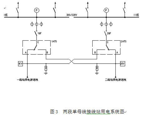 广州光桥