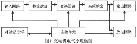 广州光桥