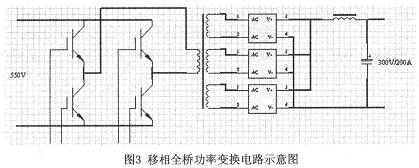 广州光桥