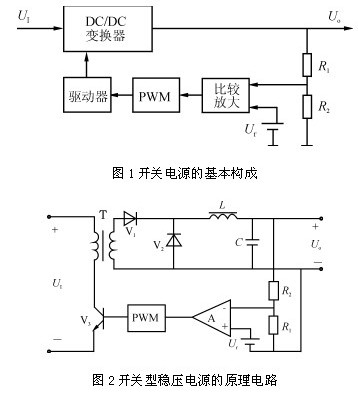 广州光桥